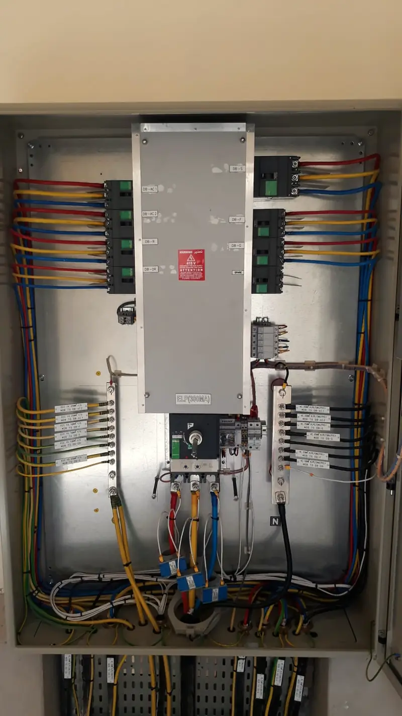 Main electrical panel with breakers and colour-coded wiring